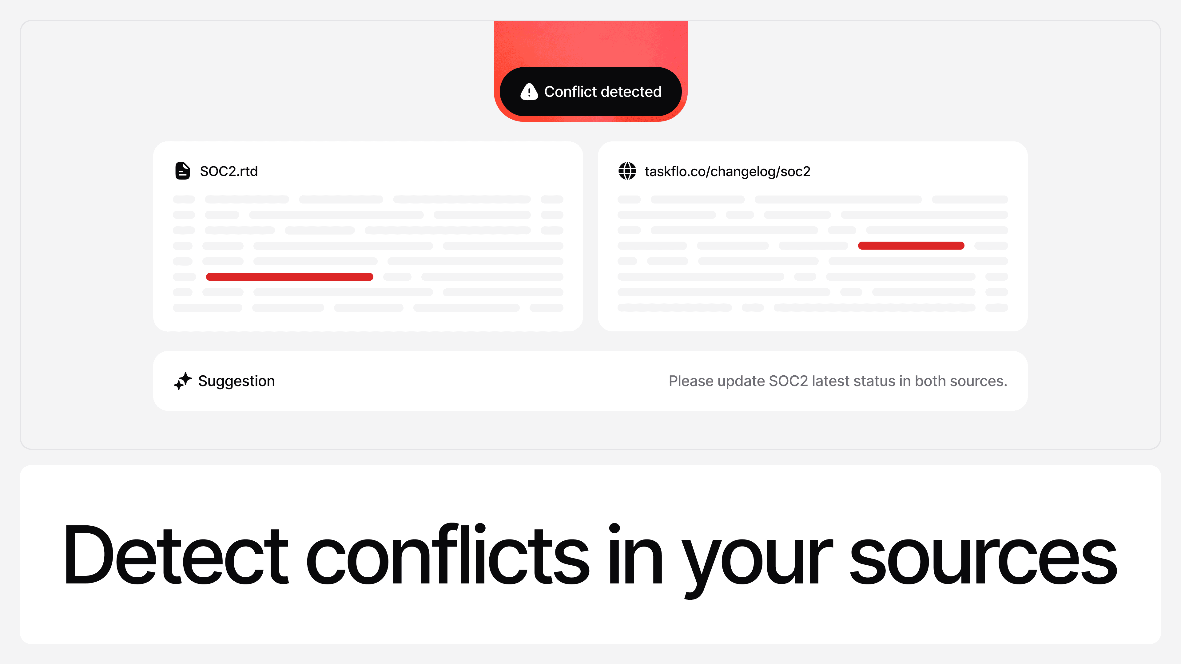 Detect Conflicting Info in Your Sources
